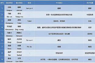 开云官方首页官网登录入口截图0