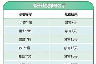 连场破门，洛塞尔索英超生涯60场只有3粒进球，2球为对阵曼城打进